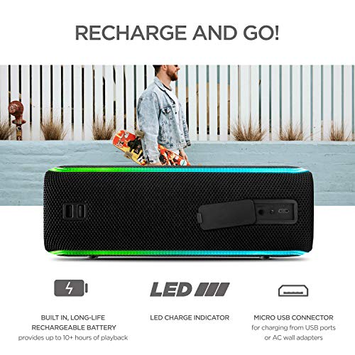 Image of Ion Audio Slam Jam-IPX7 Waterproof Bluetooth Speaker with Microphone, Rechargeable Battery, 15 Drum Sounds, Aux Input and USB Charge Port (Pack of 2)