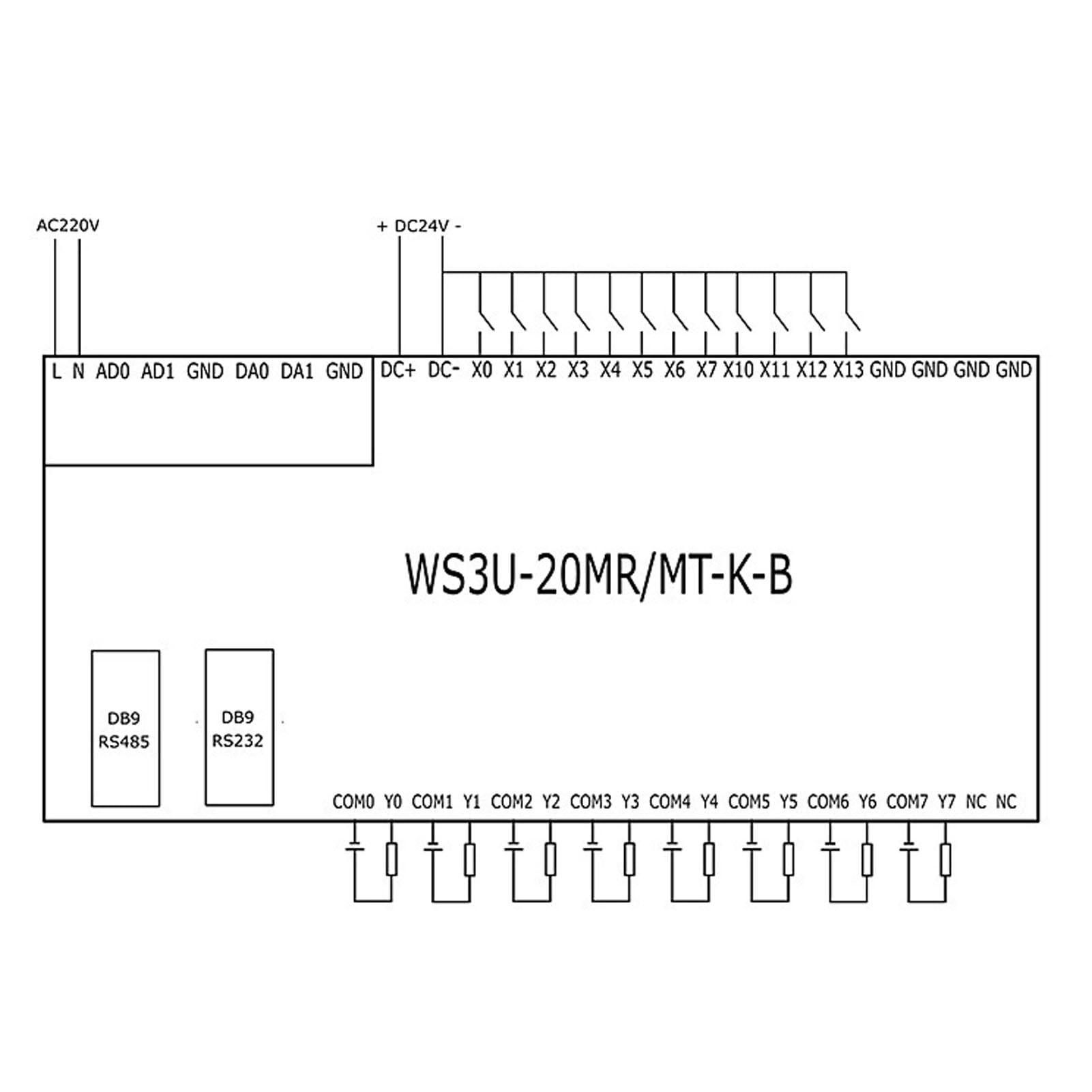 Eujgoov Moduł Regulatora Płyty Sterującej PLC Przemysłowy z Portem i Zegarem Dc24v WS3U CPU 38,4 Kbps Prędkość Pobierania