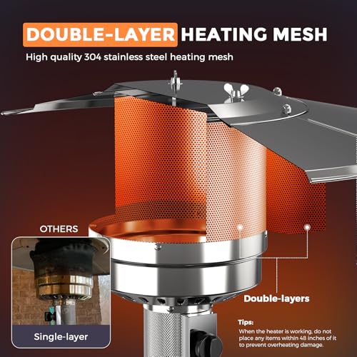 48000btupatioheaterwithsandboxtabledesignpropanepatioheaterwithwheelsdoublelayerstainlesssteelburneroutdoorheaterforhomeandresidentialstainlesssteel Urban Country Home Decor 48000 btu patio heater with sand box table design propane patio heater with wheels double layer stainless steel burner outdoor heater for home and residential stainless steel urban country home decor