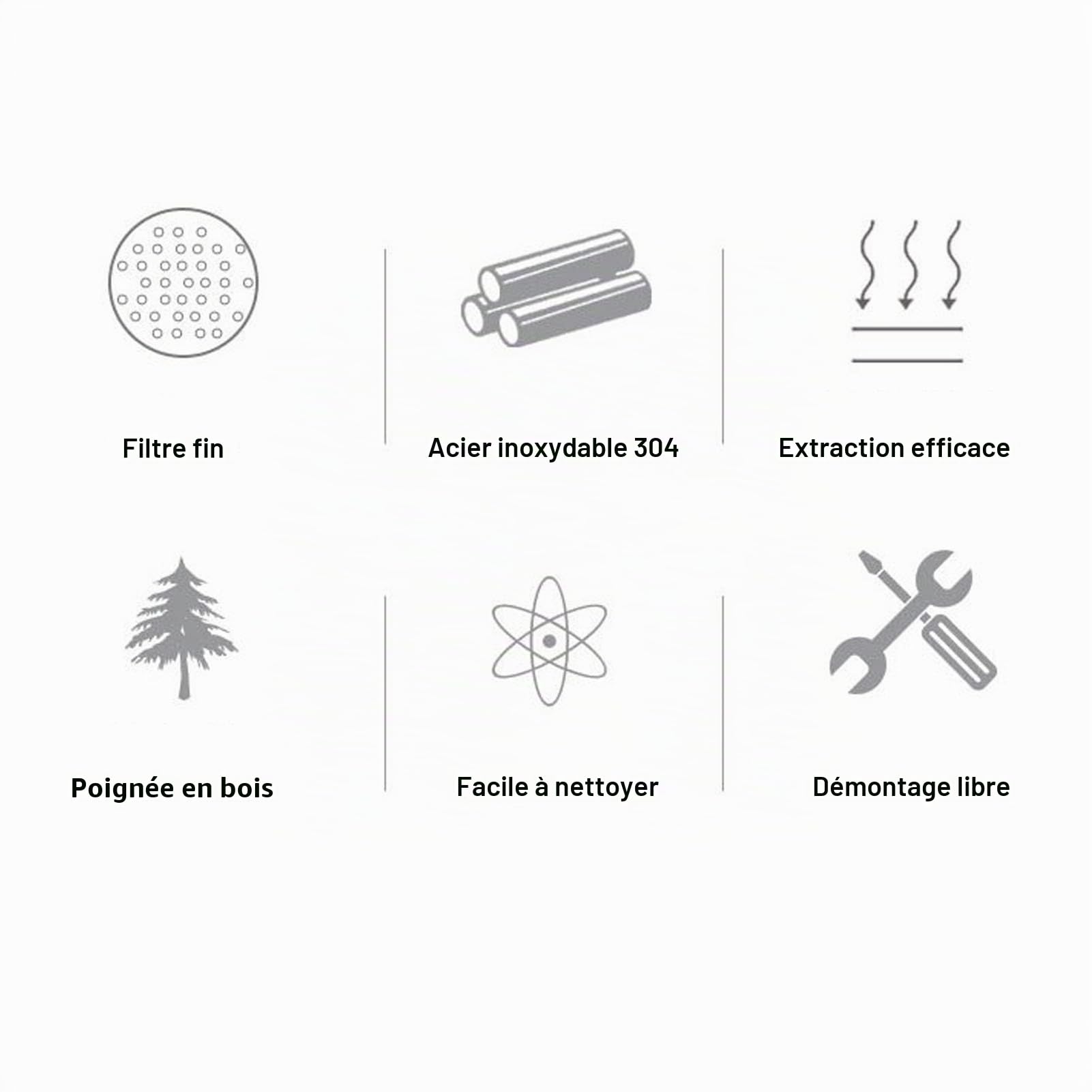 Porte,Filtre Sans Fond Acier Inoxydable 304, 3 Oreilles, 54mm pour Sage 8 870 880, 4 Types de Filtres à Eau sans Fond (C2 Plastique Noir)