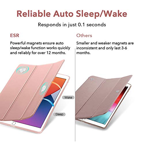ESR para iPad 8ª geração 2020 Rebound Slim Smart Case para iPad 7ª Geração 10.2 '' 2019, Auto Slee