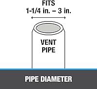 Vista 5 de Oatey 1-1/2 pulgadas a 3 pulgadas. Termoplástico All-Flash No-Calk 11-1/4 pulgadas x 15 pulgadas. Base de techo intermitente