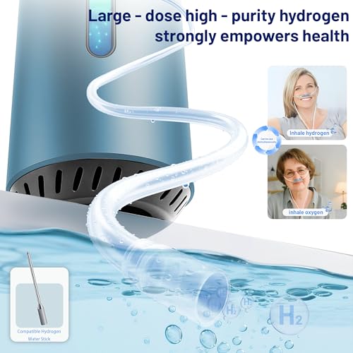 Hydrogen Inhalation Machine 225mL/min 2 in 1Portable, HO-Separation Dual-Output Inhaler, Hydrogen Water Generator 1600ppb,Molecular Hydrogen H2 Inhaler SPE Water Ionizer for Home - Image 3