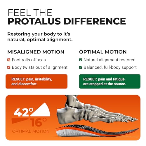 Image of Protalus M-100 Lite Insoles - Patented Alignment Technology for Premium Heel & Arch Support - Deep Heel Cup for Active & Casual Shoes, Work Boots, Maximum Everyday Comfort, ML100