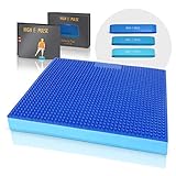 Inklusive 3x Resistance Bänder in verschiedenen Stärken und Poster mit hilfreichen Anwendungstipps und Wackelpad Übungen für die Knie, den Rücken, den Rumpf etc.