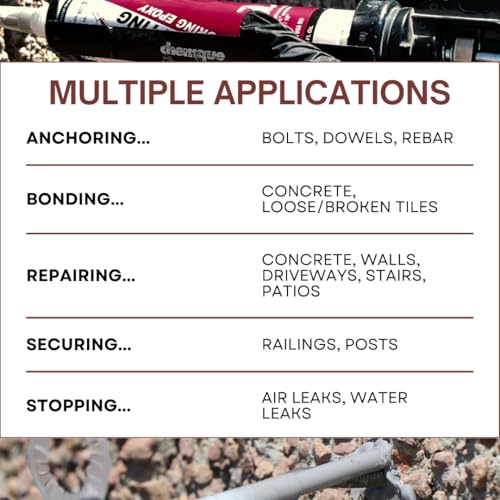 Image of Akona Fast-Setting Anchoring Epoxy - Anchoring Epoxy for Concrete, Rebar, Steel, Masonry, Bolts, & More, High Strength Caulking Adhesive, Stops Water Leaks (8.45 Ounces, 12)