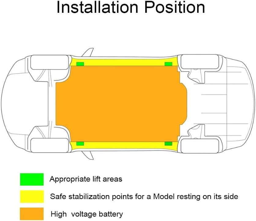 Motrobe Tesla Model Y Model 3 Model X Model S Jack Rubber Pad Lifting Jack Pad Stand Protects Battery Chassis Set of 4 2023 Upgrade