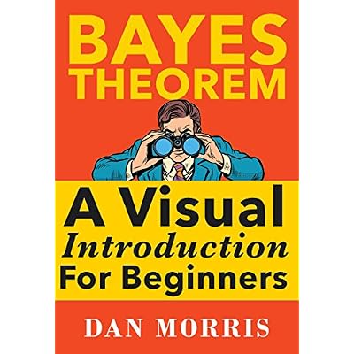 Bayes' Theorem Examples