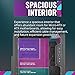 Cooler Master MasterBox Q500L Micro-ATX Tower with ATX Motherboard Support, Magnetic Dust Filter, Transparent Acrylic Side Panel, Adjustable I/O & Fully Ventilated Airflow