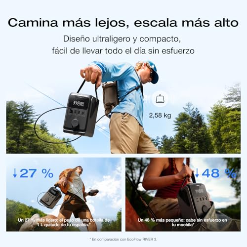 Termoflow 600W 22 Imagen adicional