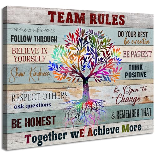 Inspirational Team Rules Wall Art for Office Decor Motivation Positive Quotes Canvas Prints Rustic...
