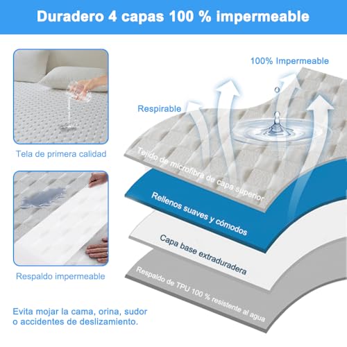 La Mejor Recopilación de Cubre colchon queen size Top 5. 29 Imagen adicional