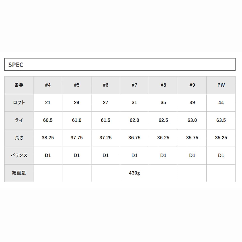 Amazon.co.jp: ROYAL COLLECTION(ロイヤルコレクション) TM-X IRON