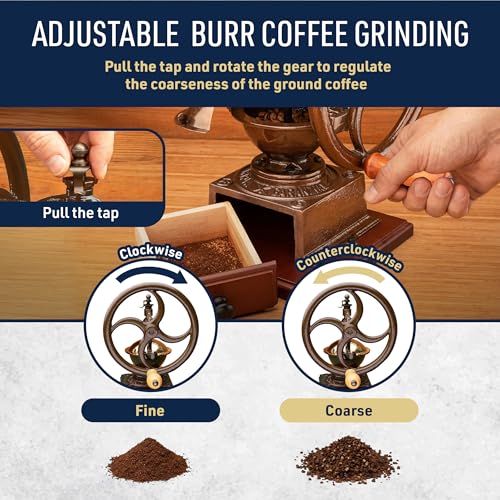 Cast Iron Manual Burr Grinder