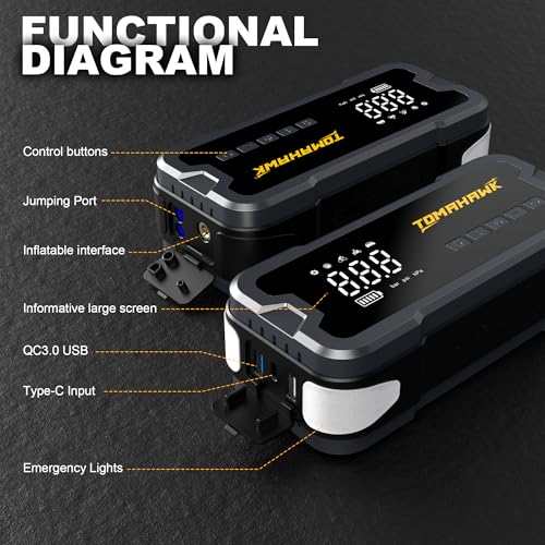 Image of TOMAHAWK JST-4045 Heavy-Duty Jump Starter with Air Compressor | 2000A (4000A Peak) | 12000mAh Fast Charging USB Output + LED Flashlight | 12 Month Replacement Guarantee
