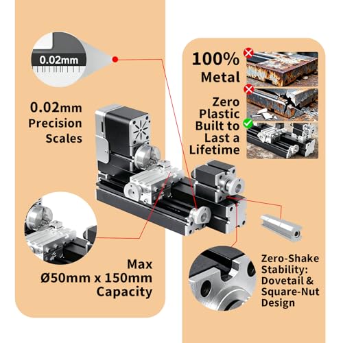 image for AcmeFlare All-Metal Mini Lathe Machine, 36W 20,000RPM Precision Lathe 