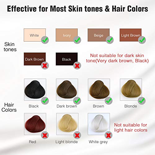 Permanent Hair Removal for Women & Men, IMENE Home Use Hair Removal Permanent Results- Ideal for Bikini, Legs, Arms, Armpits Hair Remover - Thumbnail 7