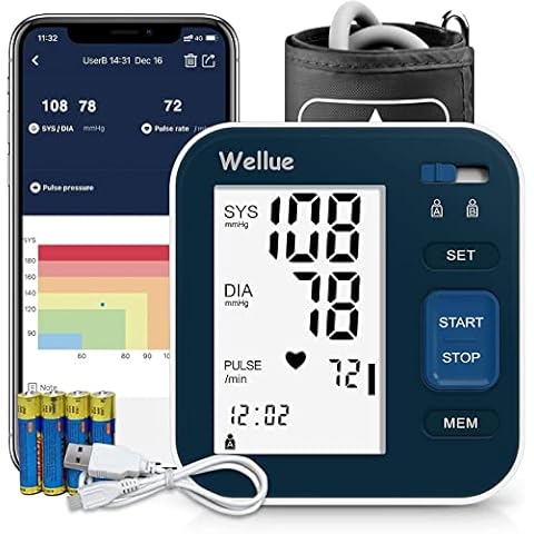 Wellue B02T Upper Arm Blood Pressure Machines for Home Use Bluetooth with Smart App, Digital Blood Pressure Monitor with Large Cuff 9-16in, 2*120 Memory, Arrhythmia Checking, Large Backlit Screen Cover