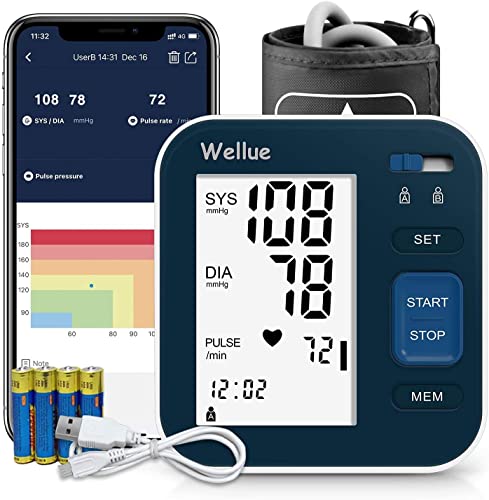 Wellue B02T Tensiomètre à Bras Bluetooth avec application intelligente, tensiomètre numérique avec large brassard de 9 à 16 pouces, mémoire 2*120, vérification de l'arythmie, grand écran rétroéclairé Cover