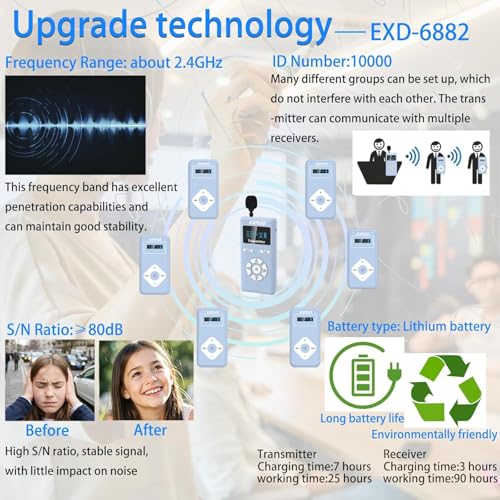 Sistema inalámbrico para guías turísticos EXMAX EXD-6882 con auriculares, transmisión de voz clara y operación de una tecla (2 transmisores, 25 receptores y estuche de carga de 32 ranuras) miniatura 6
