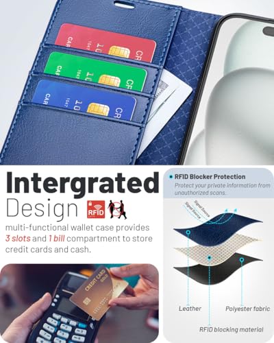 OCASE for iPhone 16 Case, PU Leather Wallet, Magnetic Flip Folio Cover with RFID Blocking, Card Holders, Shockproof TPU - Image 4