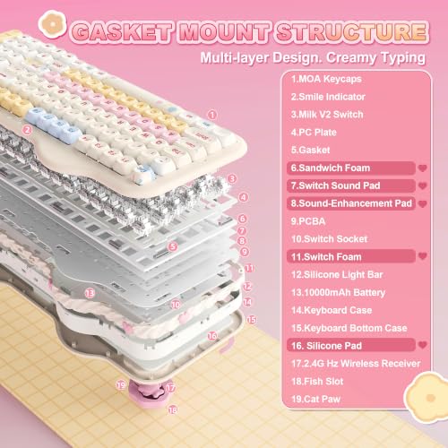 Image of YUNZII C98 Wireless Mechanical Keyboard with Number Pad,99 Key BT5.0 /2.4G /USB-C Hot Swap Gasket Mount with PBT MOA Keycaps,Custom RGB,Cute Cake Keyboard for Win /Mac (Beige, Milk V2 Linear Switch)