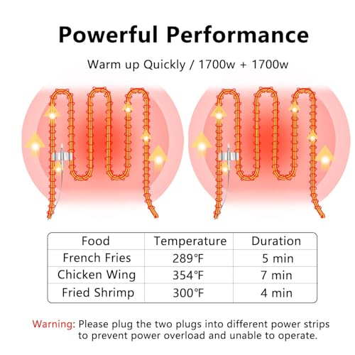 Commercial Deep Fryer with Basket for Restaurant or Home Use, 3400W 12.7QT Detachable Large Capacity Stainless Steel Countertop Electric Oil Fryer with Temperature Control - Image 5