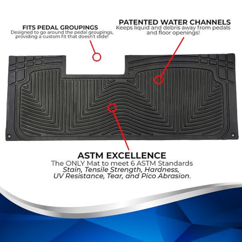 Club Clean Club Car Precedent Floor Mat – Custom Golf Cart Floor Mat – Fits Precedent Model – Only Golf Car Mat to Meet 6 ASTM Standards – Black Rubber Golf Cart Mat 8mm Thick – Patented Liner