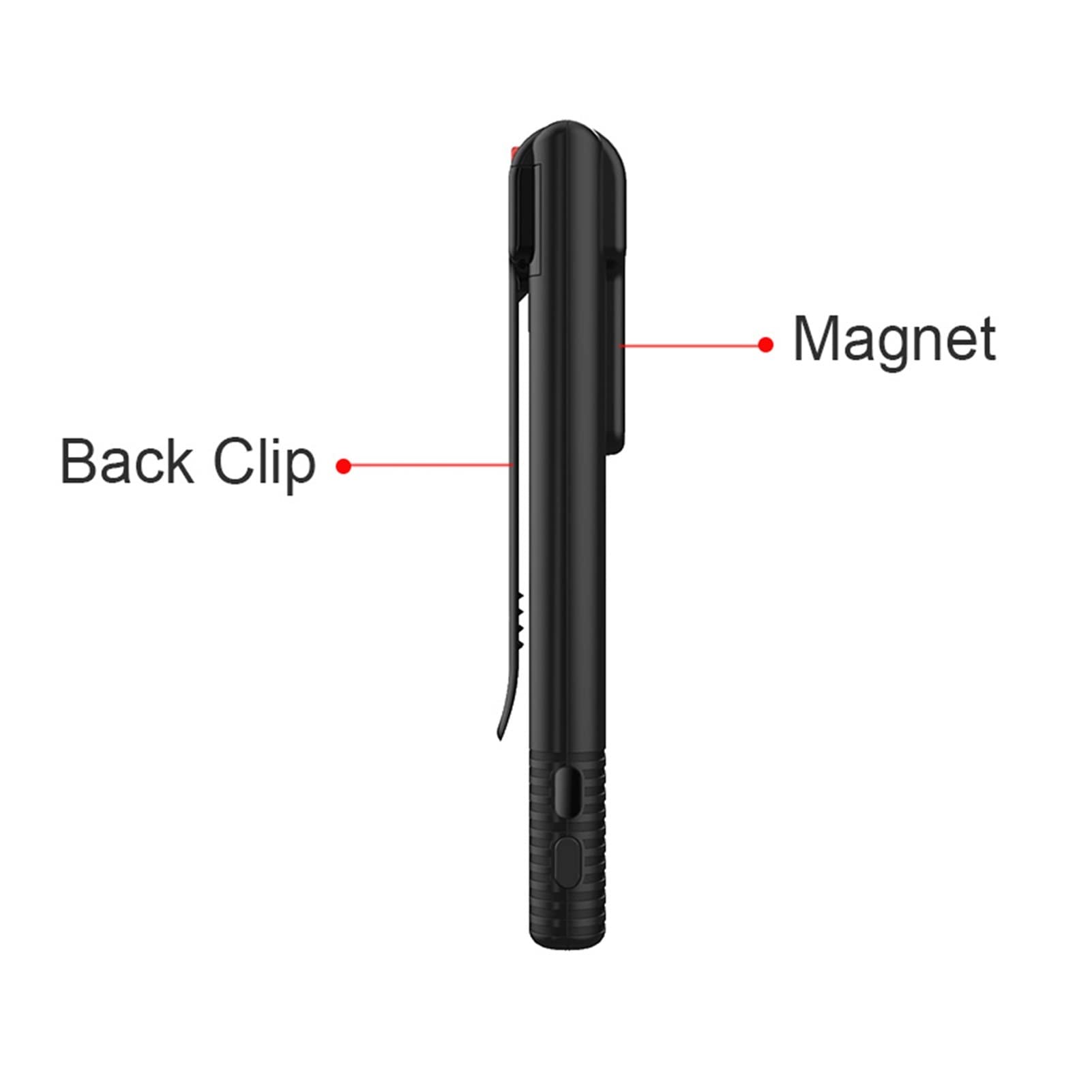 Kamera nasobna B21 HD 1080p. Mini kamera Przenośna cyfrowa rejestrator wideo Kamera Night Vision Recorder Miniaturowa kamera magnesowa(Camera Add 128GB)
