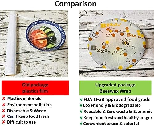 PICCEM Organic Reusable Beeswax Food Wraps Roll 100 * 33 cm (Cuttable to Any Size), Eco-Friendly | Biodegradable Food Storage, Sandwich Wraps, Easy to Use and Clean | FDA Approved, Food Grade