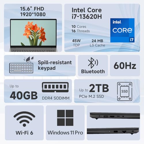 Lenovo V15 G4 Laptop i7 15.6" FHD 24GB RAM 1TB SSD miniatura 2