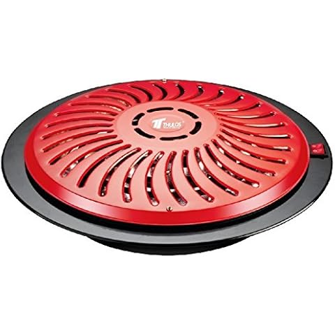 Thulos - Brasero Eléctrico 400-900W Cover