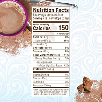 Amazon.com : Swiss Miss Non-Dairy Chocolate Flavored Hot ...