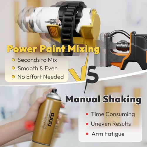 Paint Can Shaker, Spray Can Paint Shaker Mixer for Reciprocating Saws – Heavy-Duty Adjustable Strap Fits 2”-4” Spray Cans, Jars & Bottles, DIY & Professional Painting Paint Shaker, Spray Can Mixing Tool