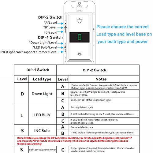 Smart Dimmer Light Switch Wifi Led Dimmer Switch 2 Gang Work With Alexa Google Home #TOP2