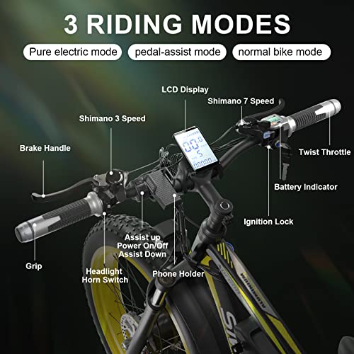 Zeegr Smlro Electric Bike For Adults,Dual Motor Awd 2000W 35Mph E Bike 48V 22.4Ah Fat Tire 4.0" Electric Bike, Shimano 21 Speed With Lock Hydraulic Disc Brakes (Yellow) #TOP5