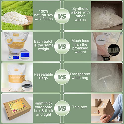 Clear Ingredient Natural Soy Wax Flakes 2 Pounds, Real Pure Soy Wax With Detailed Instructions, Include Pre-Waxed Cotton Wicks, Stainless Steel Centering Device #TOP4
