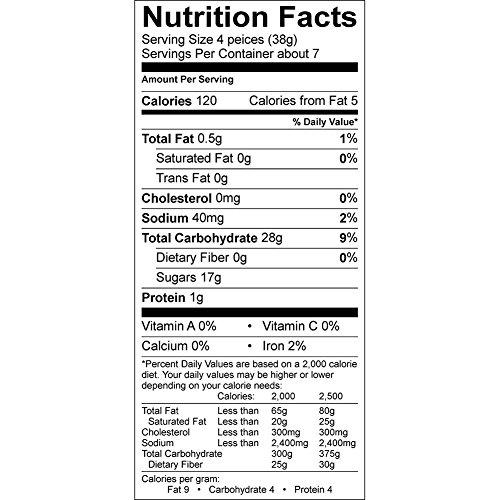 Wiley Wallaby Australian Style Licorice, Huckleberry, Case (10 X 10 Oz. Bags) #TOP2