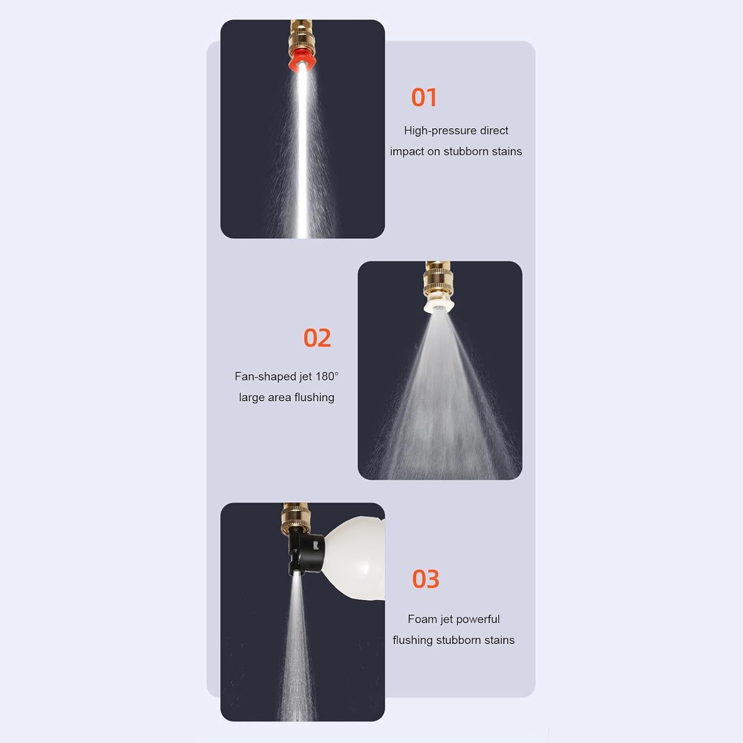 コードレス高圧洗浄機、ポータブルコードレス高圧洗浄機 - ポータブル充電式高圧洗浄機 | 多目的洗濯機、庭の水やり、床掃除用パワーウ