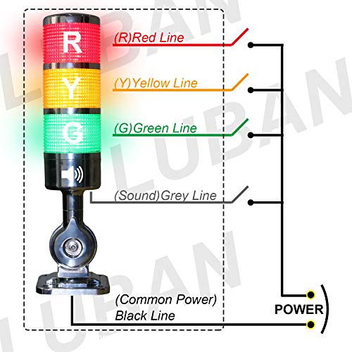110V To 220V Led Stack Tower Lights, Industrial Warning Lights, Andon Lights, Column Signal Tower Indicator Lamp Beacon, Continuous/Flashing Light Switchable, 3 Layer (With Buzzer) #TOP5