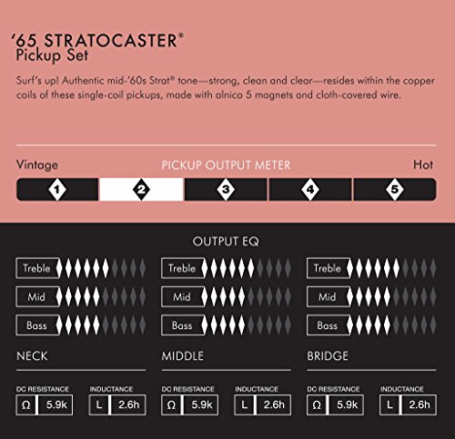 Fender 099-2237-000 Ensemble de micros Stratocaster Pure Vintage ’65 – Blanc Vintage - Les Beatles, Paul McCartney, John Lennon, RIngo Starr, George Harrison Fender 099-2237-000 Ensemble de micros Stratocaster Pure Vintage '65 - Blanc Vintage – Image 4