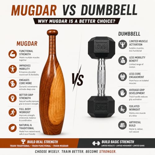 Image of Zain Sports Wooden Oval Shape Mugdar | Clubbell Exercise Equipment | Indian Club Karla Kattai Gada, Functional Training for Home Gym Full Body Workout (5KG)
