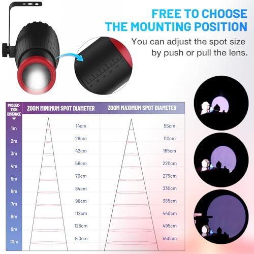 Pinspot lumière projecteur pour boule disco party club bar