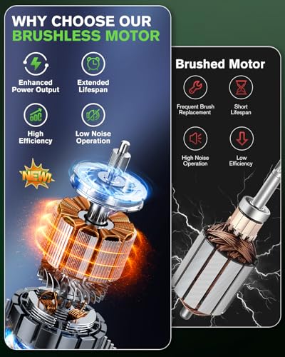 Ginour Cordless Car Polisher for Car Detailing, 900W Brushless Dual Action Car Polisher with 2*21V 3.0Ah Batteries, Variable Speeds 2000-6000RPM, Car Buffer Polisher Machine with Side Handle, 5in disc - Image 3