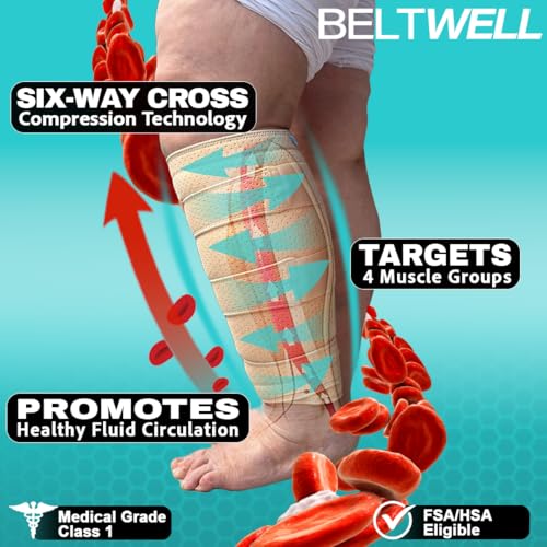 Beltwell® Adjustable Lymphedema Calf Compression Wrap for Swelling, Edema, Lipedema, Circulation, Heaviness, Pain - Easy to put on2