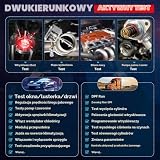 LAUNCH OBD2 Diagnosegerät Auto X431 Pro3S+ HDIII,ECU-Codierung,OE-Level Alle Systemdiagnosen,35+Servicefunktionen,obd2 diagnosegerät für alle Fahrzeuge(12V&24V),Bidirektionale Steuerung,2 Jahre Update