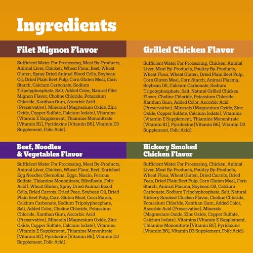Pedigree Adult Wet Dog Food Choice Cuts in Gravy Filet Mignon, Beef Noodle & Vegetable, Grilled Chicken Flavour, Hickory Smoked Chicken Flavour Variety Pack, 100g Pouch (32 Pack) - Image 3