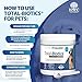 NWC Naturals Total-Biotics, Cat & Dog Probiotics for Digestive Health with Prebiotic, Unflavored Probiotic for Dogs & Cats, Supplement for Gut, Skin, Coat, Stomach Relief, 100 Servings, 2.22 Ounces