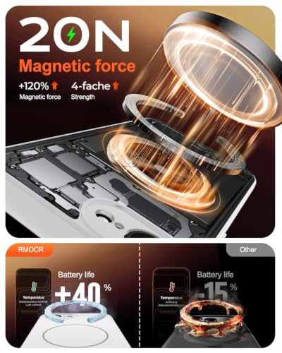 Image of Magnetic for iPhone 17e Case /iPhone 16e Case,Shockproof Matte Case,White | with Screen Protector,Compatible with MagSafe,Military Grade Drop Protection,Full Camera Protection,Non-Slip Design Cover