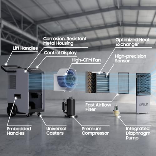 Image of 5-Year Limited Warranty 160 Pint Commercial Dehumidifier with Pump, Industrial Dehumidifier for Basement & Warehouse, 7500 Sq.Ft Large Dehumidifier with Drain Hose,24H Timer, Auto Restart Defrost